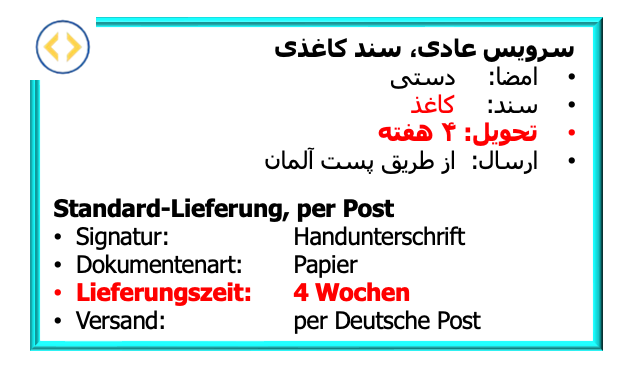 Führerschein | گواهینامه رانندگی